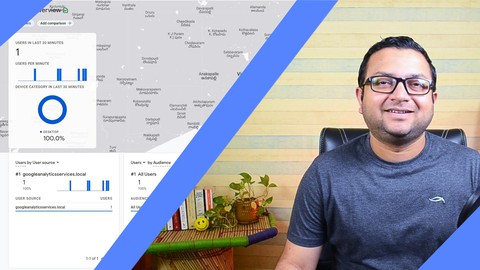 Master Google Analytics 4 Reports and GTM Basics in 2023 Udemy Coupons