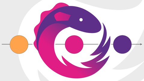 RxJS 7 and Observables Udemy Coupons