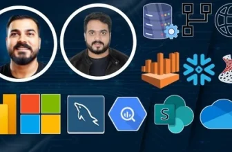 13 Power BI Projects with SQL & DAX