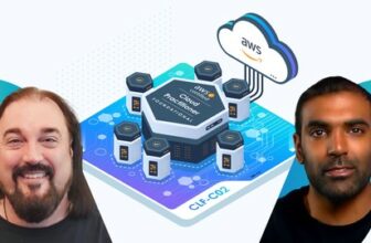 AWS Cloud Practitioner (CLF-C02)