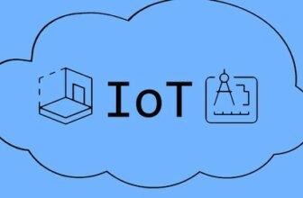 Azure IoT - The Complete Guide