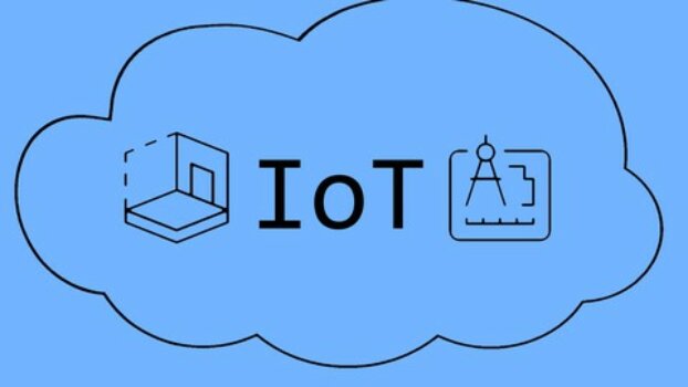 Azure IoT - The Complete Guide