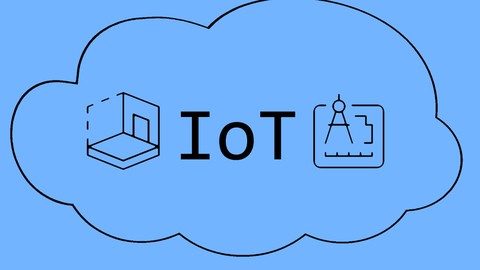 Azure IoT – The Complete Guide