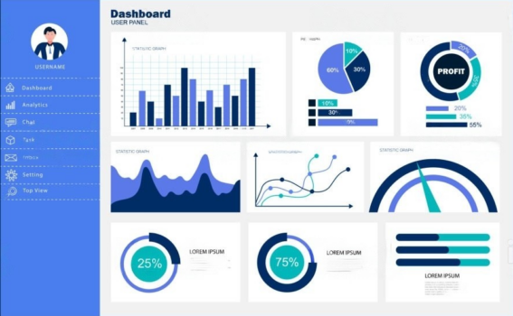 Excel Dashboard Courses