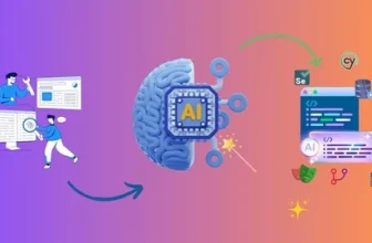 Generative AI in Software Automation Testing