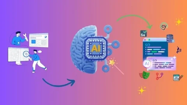 Generative AI in Software Automation Testing