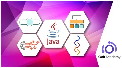 Java Mastery | Multithreading, Collections, Streams, Lambdas