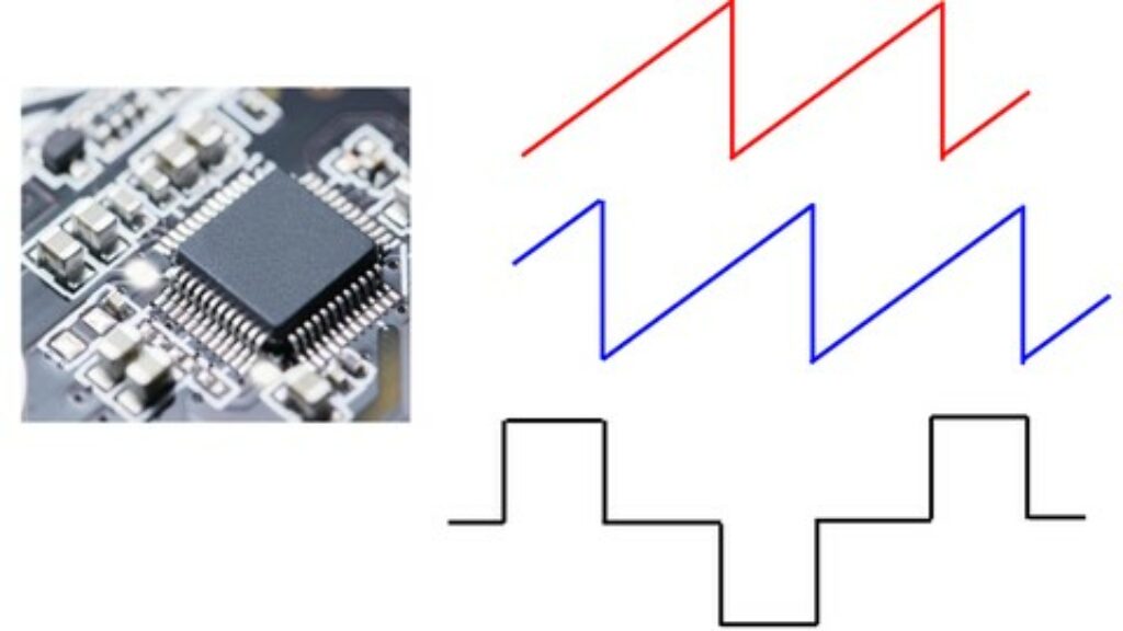 Microcontroller Programming for Power Electronics Engineers 1 Microcontroller Programming for Power Electronics Engineers