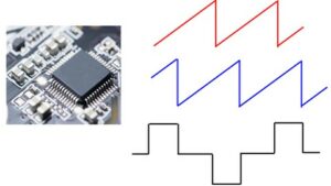 Microcontroller Programming for Power Electronics Engineers