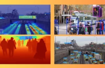 Modern Computer Vision with OpenCV