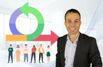 PMI-ACP Exam Prep Course