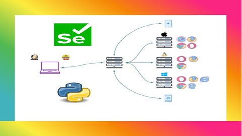 Selenium Python with Behave BDD(Basic + Advance + Architect) Udemy coupons