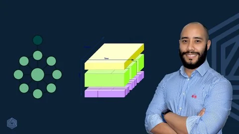 TOGAF Std 10 Enterprise Architecture Practitioner Part 2