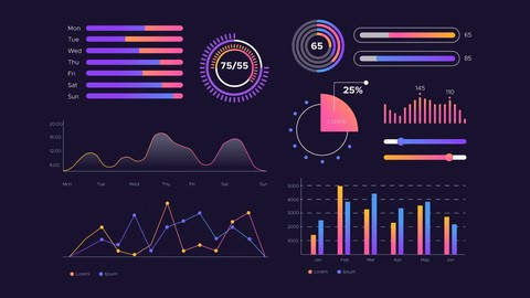 The Data Analyst Bootcamp™ 21 Real World Case Studies Udemy coupons
