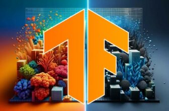 TensorFlow Certified Professional Developer