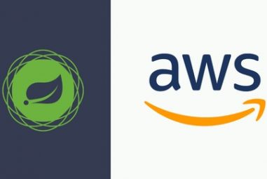 AWS Cloud Architecture For Java Spring Boot Developers