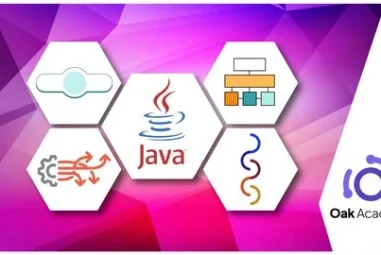 Java Mastery | Multithreading, Collections, Streams, Lambdas
