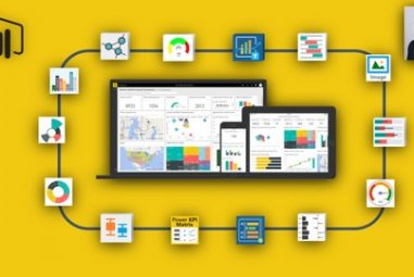 Power BI – Business Intelligence for Beginners to Advance