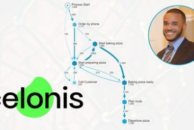 Process Mining with Celonis