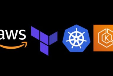 Terraform on AWS EKS Kubernetes IaC SRE- 50 Real-World Demos